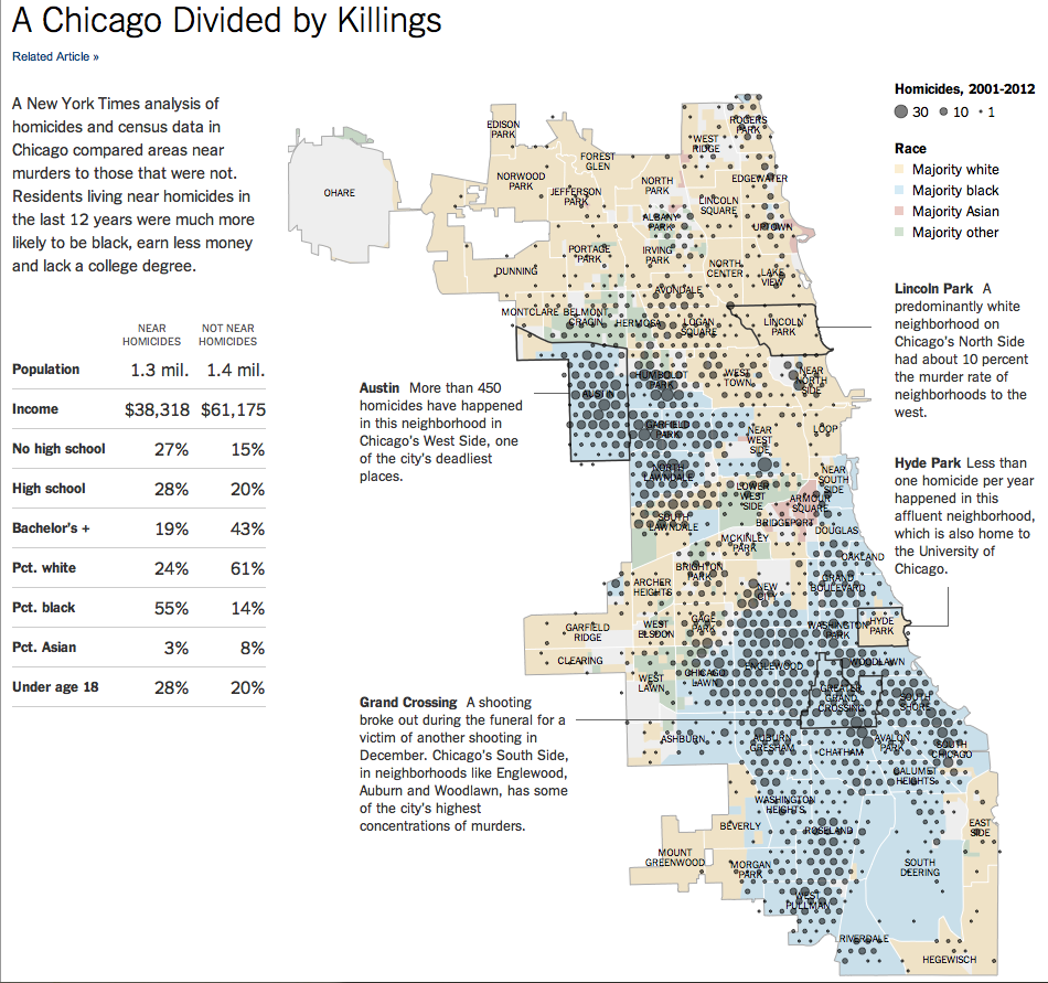 시카고 지역별 살인 범죄율. 